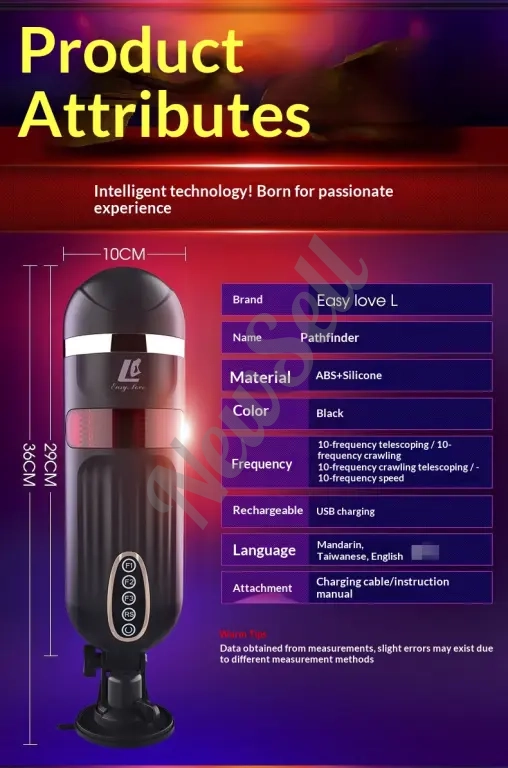 Telescoping Suction-Cup Mount Heated Interactive Sound-Emitting Male