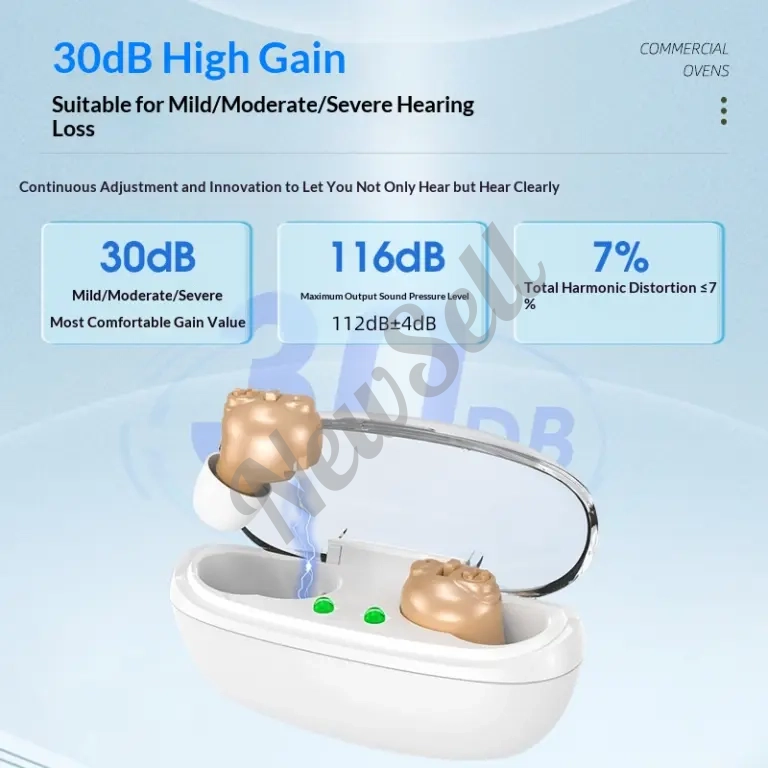 Hearing Aids For The Elderly Moderate To Severe Hearing Loss, Hard Of Hearing, Sound