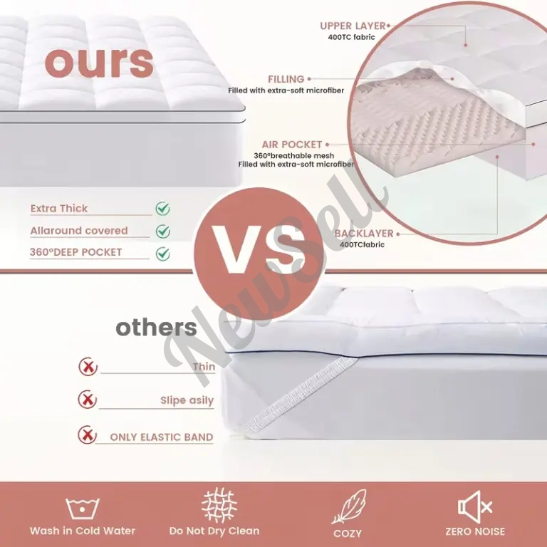 Cross-border Wholesale Quilted Embossed Fitted Sheet